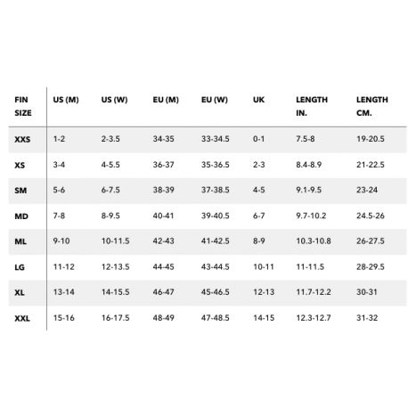 PALMES BODYBOARD DAFIN VISSLA 7.0