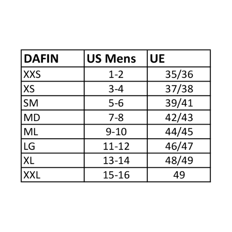 PALMES BODYBOARD DAFIN MC MANGO