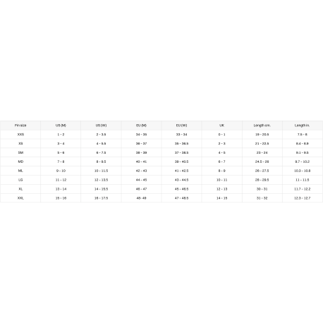 ALETAS BODYBOARD DAFIN DAY ONE RED