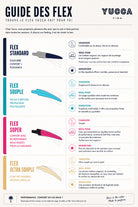 Yucca Standard Flex Bronson