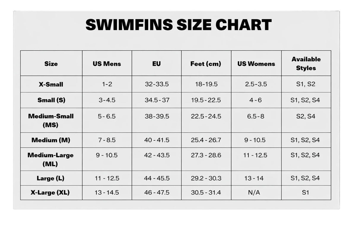PALMES BODYBOARD STEALTH S2 BLACK/BLACK