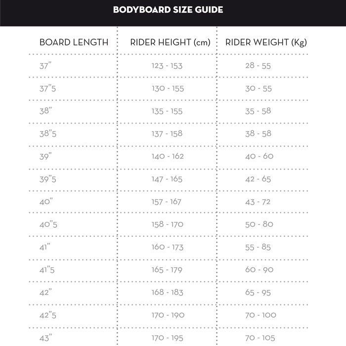Guide taille bodyboard